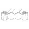 thumbnail image 3 of Herco Twin Sphere Neoprene Rubber Expansion Joint Union x Union 1" (DN25), 3 of 4