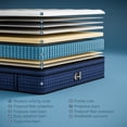 thumbnail image 5 of Surlunkeys 14 inch King Size Mattress in a Box, Gel Memory Foam Hybrid Mattress Medium Firm with Pocket Coils for Pressure Relief, 5 of 8