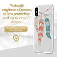 thumbnail image 2 of Case Yard iPhone-X Case Clear Soft & Flexible TPU Ultra Low Profile Slim Fit Thin Shockproof Transparent Bumper Protective Cover Drop Protective Cell Phone Cases (Feather), 2 of 8