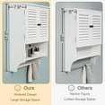 thumbnail image 4 of Medicine Cabinet, Bathroom Wall Cabinet, 2 Doors Over The Toilet Space Saver Storage Cabinet with Large Space, White, 4 of 8