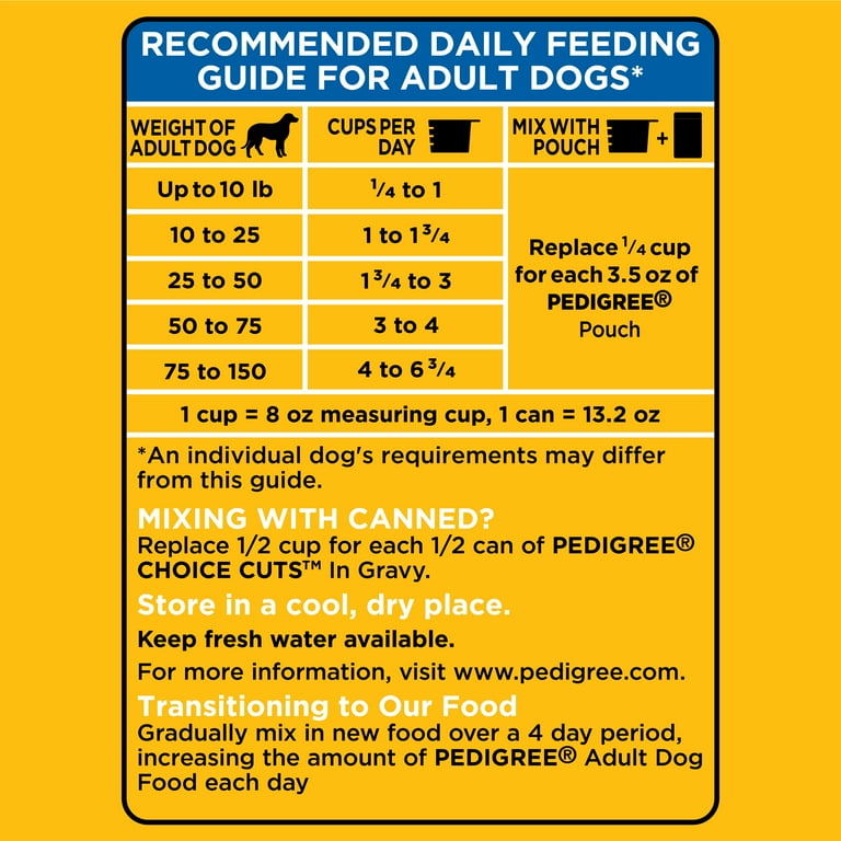 Pedigree dry outlet dog food walmart