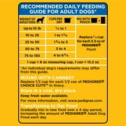 PEDIGREE Complete Nutrition Adult Dry Dog Food Roasted Chicken, Rice & Vegetable Flavor Dog Kibble, 30 lb. Bag
