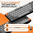 thumbnail image 4 of Teclado Mecanico Inalambrico MAGIC REFINER RK68 60 por ciento Bluetooth 2.4GHz 68 Teclas Switch Rojo, 4 of 5
