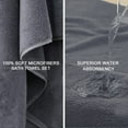 thumbnail image 2 of Green Essen 4 Pack Oversized Bath Towel Sets 700 GSM Soft Shower Towels 35 x 70 Inches Quick Dry Bath Sheets Highly Absorbent Bath Towel Clearance for Bathroom Spa Hotel Gym(Dark Grey), 2 of 10