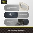 thumbnail image 4 of Athletic Works 10LB Soft Kettlebell, 4 of 8