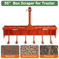 thumbnail image 6 of Yeshouse 55" Box Blade for Tractor, Box Scraper for Tractor 3 Point Hitch, Box Blade Suitable for CAT-0 & CAT-1 Tractors, 6 of 7