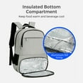 thumbnail image 3 of Backpack,Usb Port Water Lunch Cooler Lunch Resistant Leak-proof Lunch Proof Lunch Lunch Leak Proof Lunch With Usb Port Water Resistant Leak-proof Lunch Work Picnics Cool And Warm Huiop, 3 of 6