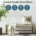 thumbnail image 2 of Americanflat 20"x20" Floral Throw Pillow with Premium Polyester - Sepia, 2 of 8