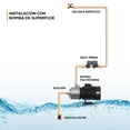 thumbnail image 2 of Control Presurizador Evans de 1 HP, 2 of 4