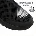 thumbnail image 3 of CHICVOMEY Mules for Men Arch Support Lightweight Breathable Mesh Open Back Shoes Comfortable Outdoor Walking Casual Slip On Work Shoes, 3 of 7