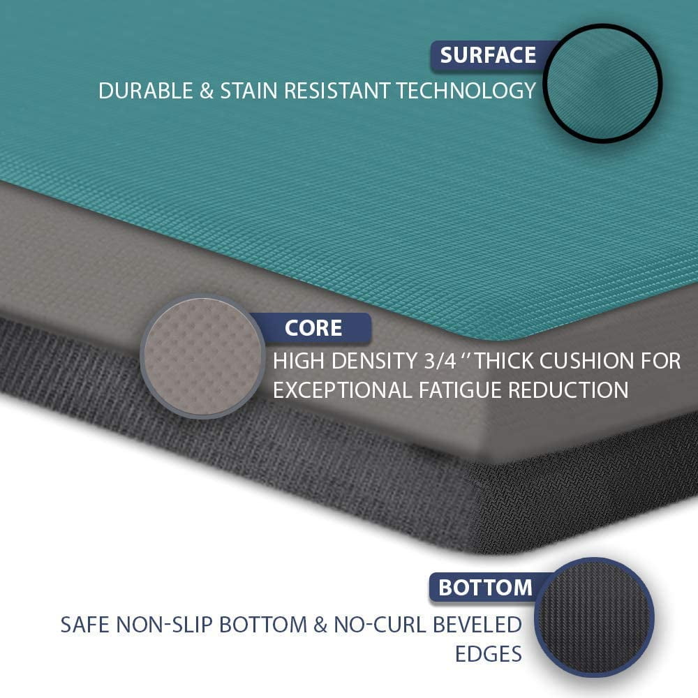  Anti Fatigue Comfort Mat by DAILYLIFE, Non-Slip Bottom - 3/4  Thick Durable Kitchen Standing Floor Mat with Extra Support at Home, Office  and Garage - Waterproof & Easy-to-Clean (24 x 60