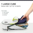 thumbnail image 4 of Compression Packing Cubes for Travel - Luggage and Backpack Organizer Packaging Cubes for Clothes (White and Green, 2 Piece Set), 4 of 9