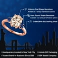 thumbnail image 2 of Gem Stone King 2.50 Ct Peach Morganite Blue Created Sapphire 18K Rose Gold Plated Silver Ring, 2 of 6