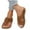 Brown, variant on AKAFMK Women's Sandals and Flip Flops,Women's Flip Toe Casual Outerwear Sloping Heel Flat Bottomed Beach Sandals And Slippers