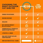 K&H Pet Products Heated Cat House for Outdoors Extra Wide Olive/Black 26.5 X 21.5 X 15.5 Inches