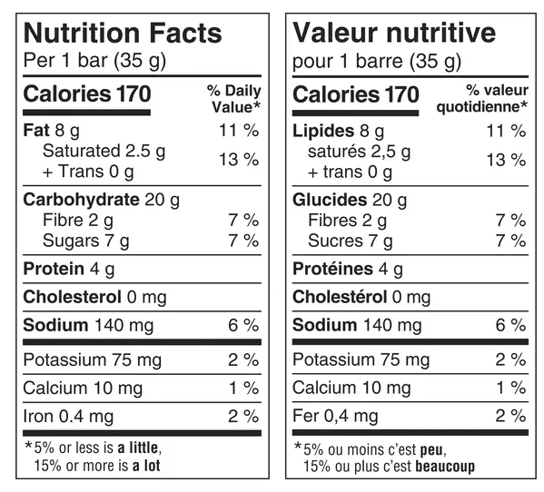 Nature Valley Granola Bars, Sweet and Salty Nut, Peanut, 6 Bars x 35g, 210g (3 Pack)