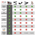 thumbnail image 3 of 6FT CLUB Men's Adjustable Height Increase Insoles 2.35 in Taller Shoe Lifts, 3 of 12