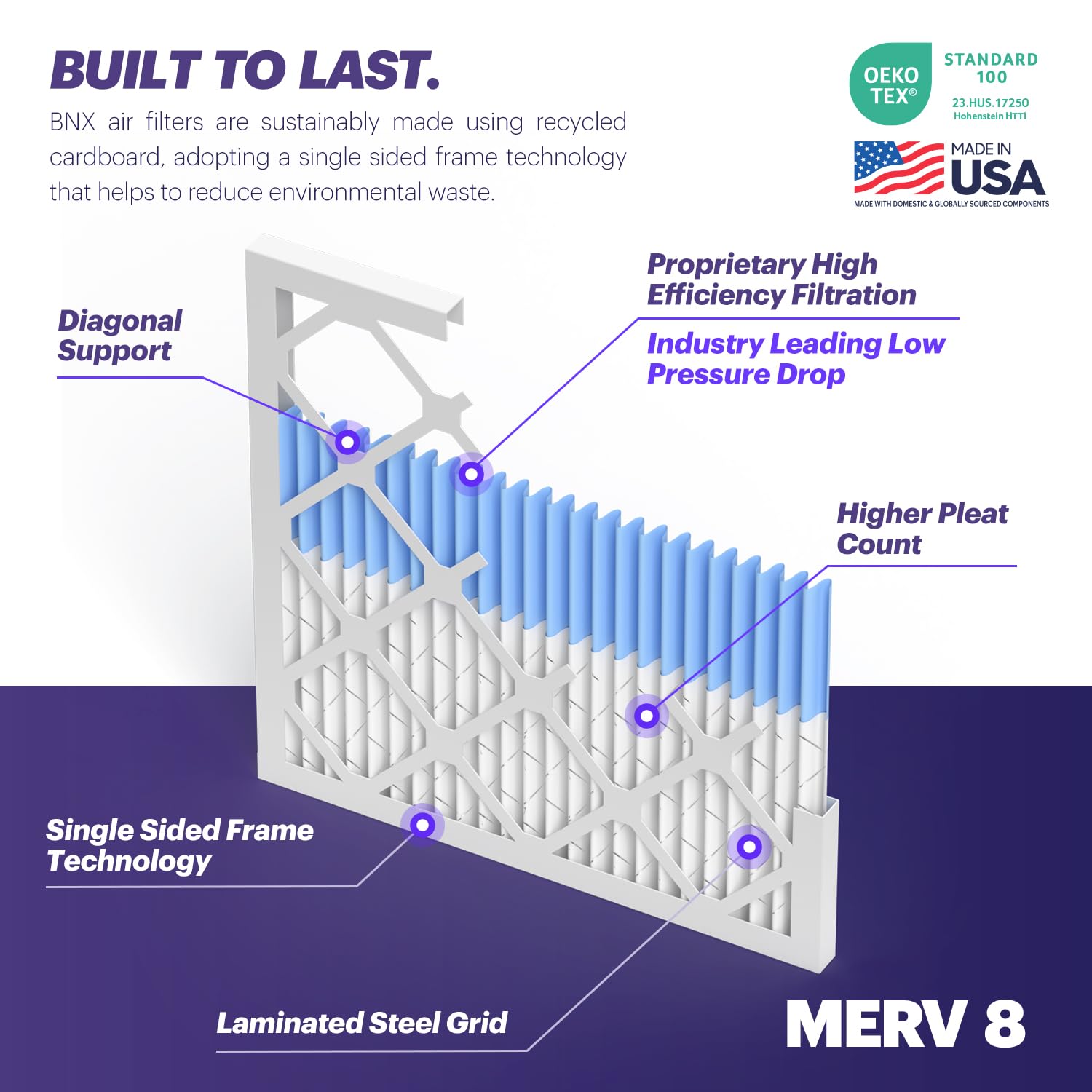 BNX TruFilter 18x24x1 Air Filter MERV 8 (6-Pack) - MADE IN USA – Dust & Pet Defense Electrostatic Pleated Air Conditioner HVAC AC Furnace Filters for Dust, Pet, Mold, Pollen MPR 600 – 700 & FPR 5