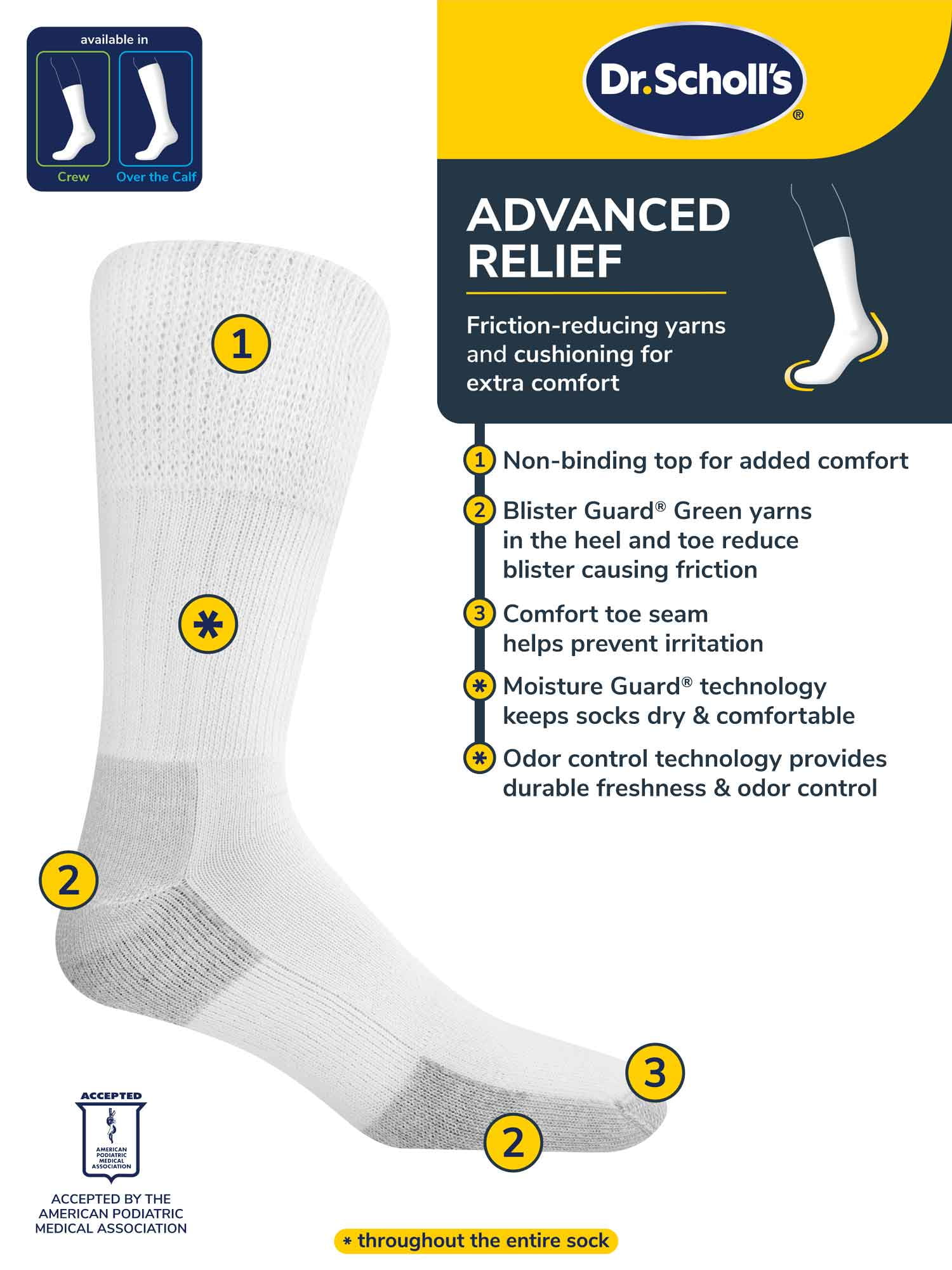 Dr. Scholl's Men's Big and Tall Advanced Relief Blister