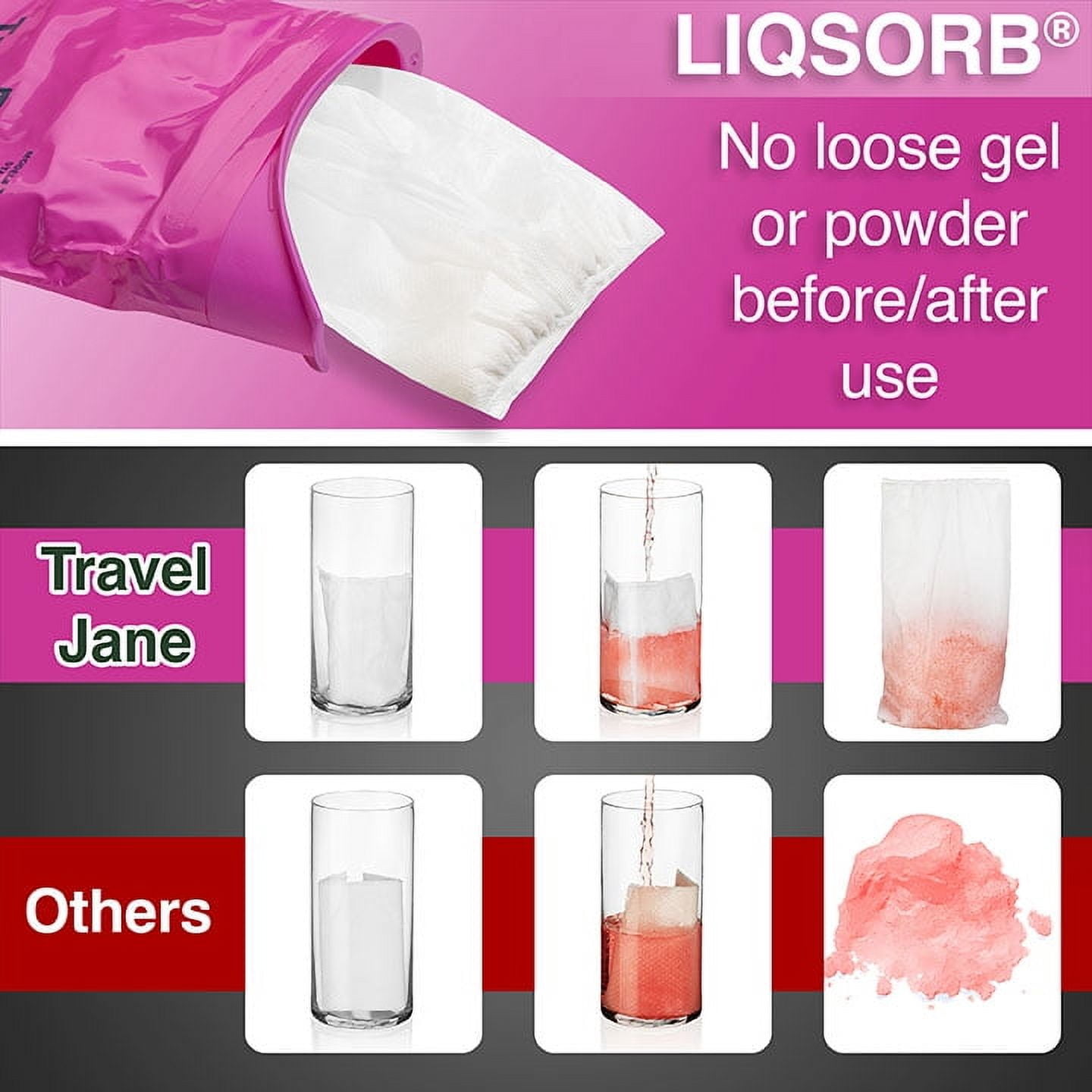 TravelJane Disposable Urinal for All Genders, Adults, and Children (6 Pack) Designed for Emergencies, Travel, Camping, Long Car Rides and more - 28oz/800ml capacity (TJ1R-C)