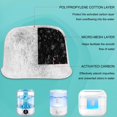 thumbnail image 2 of shiyou-Demineralization Cartridge for Ultrasonic Humidifiers – 12-Pack Humidifier Filter Replacements, Humidifier Cleaner, Humidifier Cleaning Fish& Fish Tanks, Purifies Water, Prevents Hard Water Bu, 2 of 4