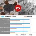 thumbnail image 5 of 53.15" Round Dining Table, Modern Artificial Stone Dining Table, Sintered Stone Dining Room Table with Black Panel, Black Metal Legs For Living Room, Kitchen, Restaurant, 5 of 9