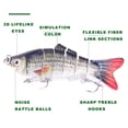 thumbnail image 4 of Seguas de Pesca de 6 segmentos para la trucha de lubina., 4 of 7
