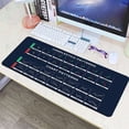 thumbnail image 4 of Chart and Candlestick Pattern Mouse Mat Large Gaming Pad for Mouse and Keyboard Mouse Mat Pad QDH, 4 of 6
