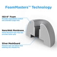 thumbnail image 2 of Foam Masters Premium Memory Foam Ear Tips For AirPods Pro | 3 Pairs | Replacement Buds | Version 3.0 | Small, Med, Large | GRAY, 2 of 7
