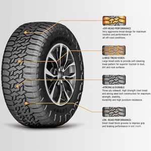 Landgolden LGT97 33X12.50R17 120Q r/t Rugged Terrain Light Truck Tire Sansujyuku sansujyuku.com