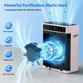 thumbnail image 3 of PRASKY Air Purifier for Home up to 2250 Sq Ft Coverage, True HEPA Filter for Pets, Smoke & Allergies | Quiet & Portable for Bedroom/Living Room (Pink), 3 of 8