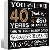 Zomyto 5"x5" You Have Been Loved for 40 Years Wooden Block Sign,40th Birthday Decorative Wood Box Sign Desk Decor,40th Birthdays