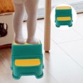 thumbnail image 1 of OULII 2pcs Stepping Stool Plastic Blue for Kids Use, 1 of 8