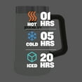 thumbnail image 4 of Stanley Vacuum Insulated Stainless Steel Big Grip Beer Mug, 24 oz, 4 of 8