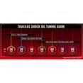 thumbnail image 2 of Traxxas 5033 - Silicone Shock Oil, 40wt, 500 CST, 60cc, 2 of 3