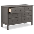thumbnail image 4 of DaVinci Jayden 6-Drawer Double Wide Dresser in Slate, 4 of 6