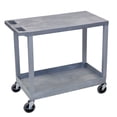 thumbnail image 2 of Luxor 18" x 32" Two Shelf Combination Flat/Tub Utility Cart - Gray, 2 of 2