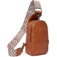 thumbnail image 1 of Bolso bandolera de moda para mujer de piel sintética, pequeño riñonera, bolsos de pecho, mochila de hombro para mujeres, adolescentes y niñas, 1 of 5