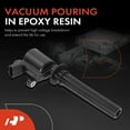 thumbnail image 3 of A-Premium Engine Ignition Coil Pack Compatible with Aston Martin DB9 2005-2016, DBS 1967-1971 2008-2012, Vanquish 2014-2017, Vantage 1972-1974 2018, Virage 1989-1994 2012, Zagato 1987-1988, Rapide, 3 of 8