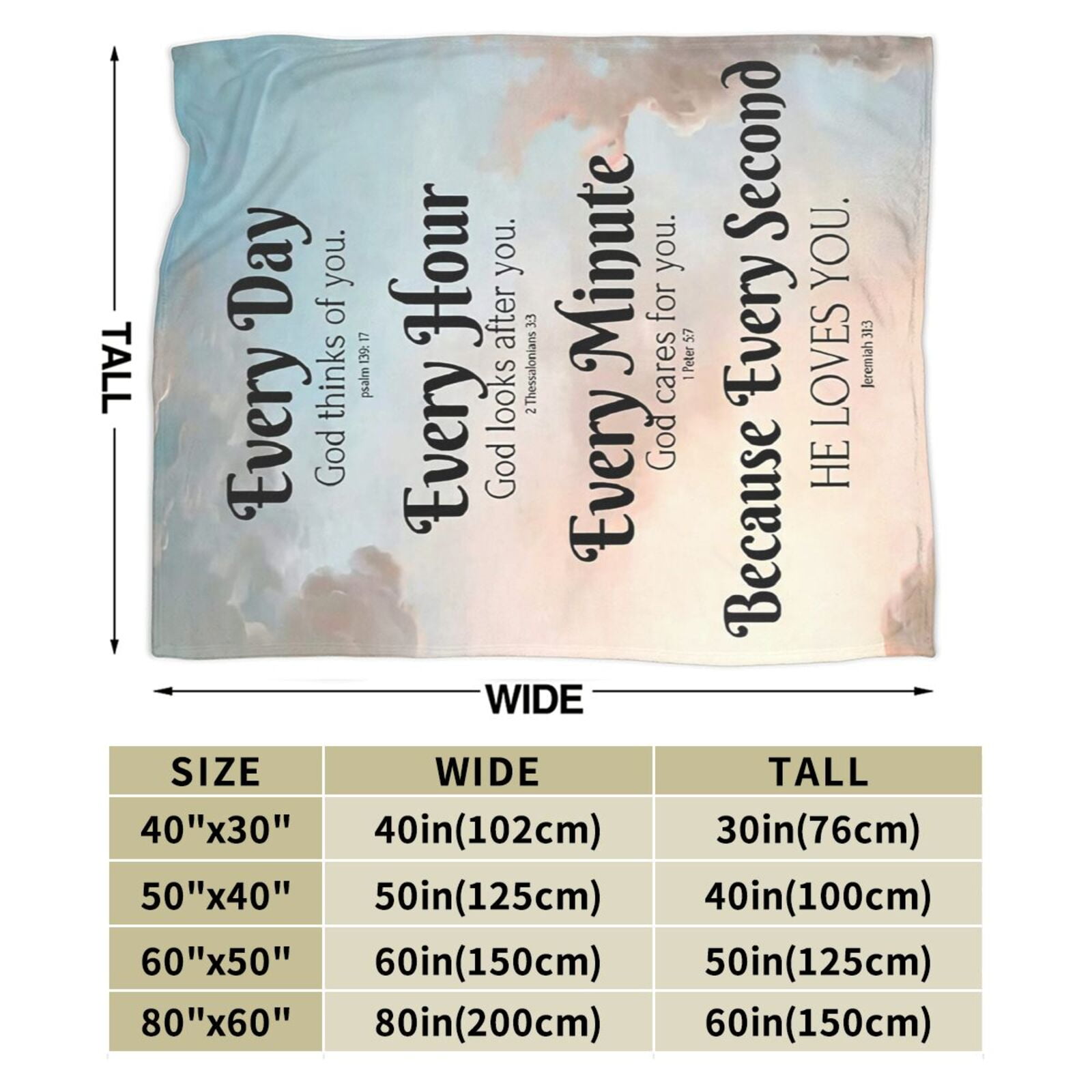 Wijzvio Bible Verse With Inspirational Thoughts And Prayers Throw Blanket Soft Fuzzy Fleece Blanket For Couch Bed Living Room Decoration 50"X40"