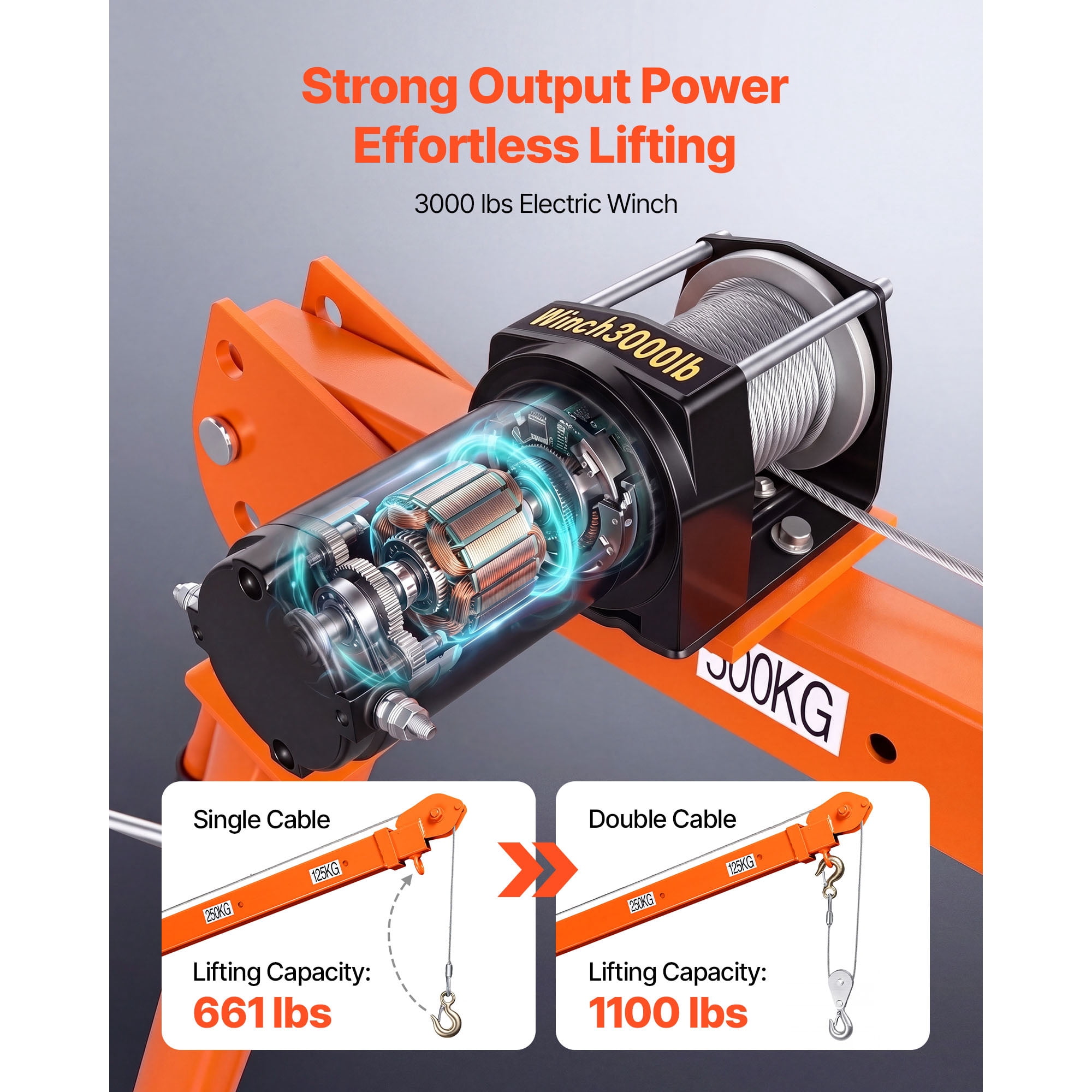 KFFKFF Electric Truck Crane, 1100 lbs Capacity with 12V 3000 lbs Electric Winch, 360° Rotating Telescopic Boom, Durable Galvanized Steel Construction, Foldable Design for Lifting Machinery and Lumber
