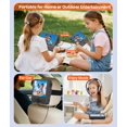 thumbnail image 4 of FANGOR 7.5 Inch Dual Car DVD Player, Portable Headrest Video Player for Car with 5 Hours Rechargeable Battery, Last Memory, AV Out/in, Support USB/SD, 4 of 9