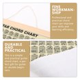 Guitar Chart Wall Chord Poster Decorative Paintings Training for