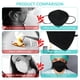 thumbnail image 3 of Mascarilla Kn95 Con 5 Capas De Protecci贸n 3D Kn95 Mascarilla Quir煤rgica C贸moda Y Ligera, 3 of 7