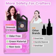 UV Resin,1500g Crystal Clear Fast Curing Resin for DIY Craft Jewelry Making, Ultraviolet Odorless Thin Epoxy Resin, Low Shrinkage UV Resin Kit for Mold, Casting & Coating