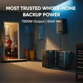 thumbnail image 3 of Jackery Solar Generator 5000 Plus Portable Power Station with Extra Battery and Smart Transfer Switch, 10kWh LiFePO4 Battery, 7200W AC Output Solar Generator for Home Use, Emergency Backup, 3 of 6