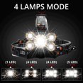 thumbnail image 3 of Bangcool LED Headlamp 5-LED Zoomable Waterproof Fishing Headlight Outdoor Headlamp, 3 of 9