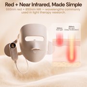 Miko HALO 4D LED Light Therapy Face Mask with 4 Light Modes