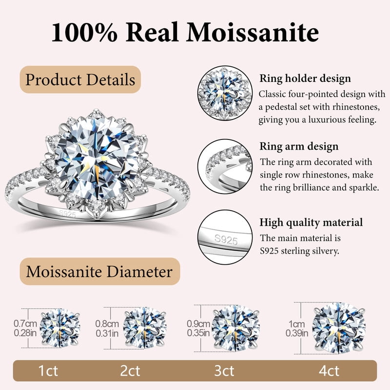 Aurora&Fiori 0.5carat Round Cut Moissanite Engagement Ring for Women 18K White Gold Plated S925 Sterling Silver Flower Halo Promise Ring