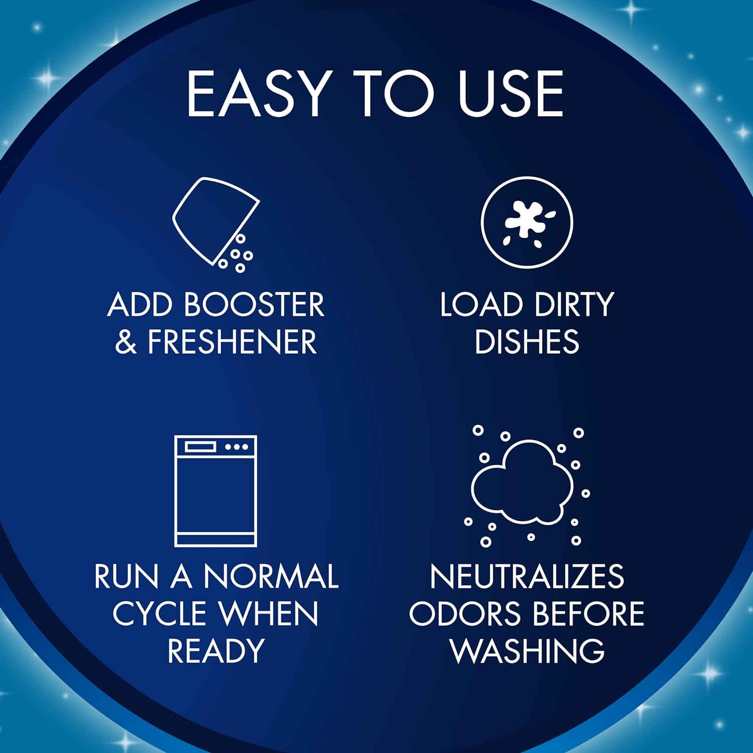 Glisten Dishwasher Detergent Booster and Freshener, Helps Eliminate Odors, Spots, and Stains, Lemon Scent, 28 Ounce Bottle 4-Pack